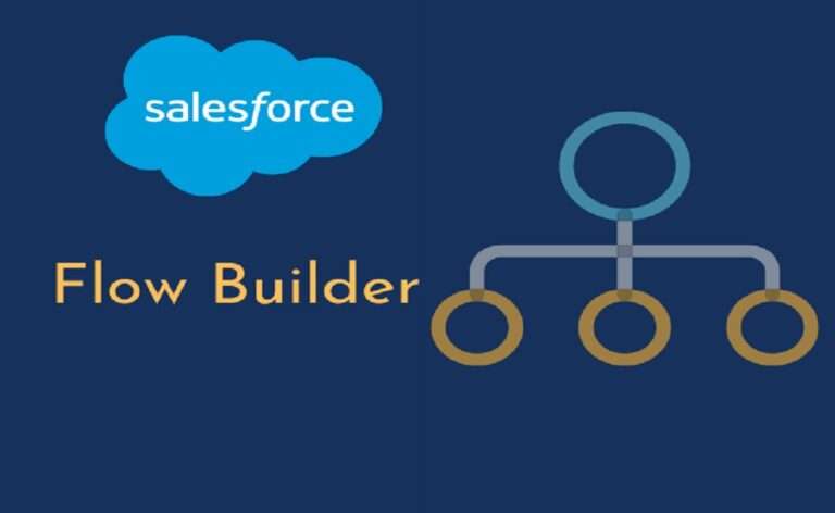 Validate Phone Number Pattern in Flow Builder