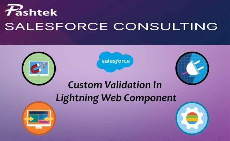CustomValidation in LWC